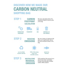 Tote bag carbon neutral en coton recyclé 280 g/m2, anses longues et soufflet 