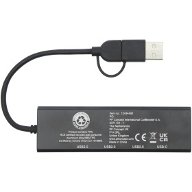Concentrateur USB 2.0 Rise en aluminium recyclé certifié RCS 