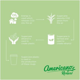 Gobelet Americano® Switch Renew de 300 ml avec couvercle 360° 