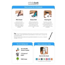  Kit « Infinitebook » à couverture rigideCouleur:Noir